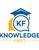 Relevancia: Knowledge First